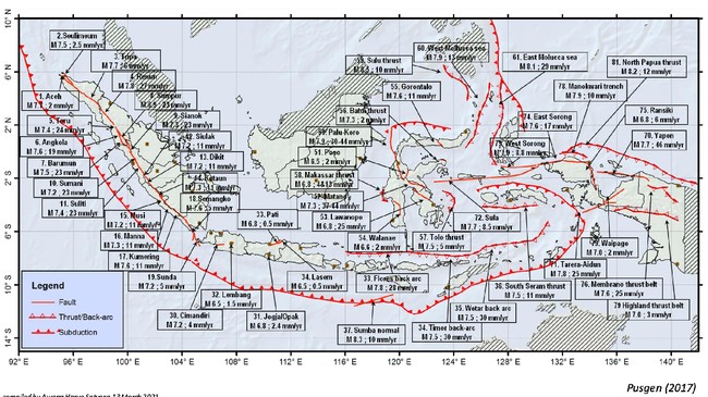 Deret Megathrust yang Ancam Jawa, Berpotensi Gempa Hingga M 9,0